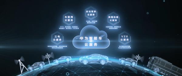 华为智慧汽车三维宣传片